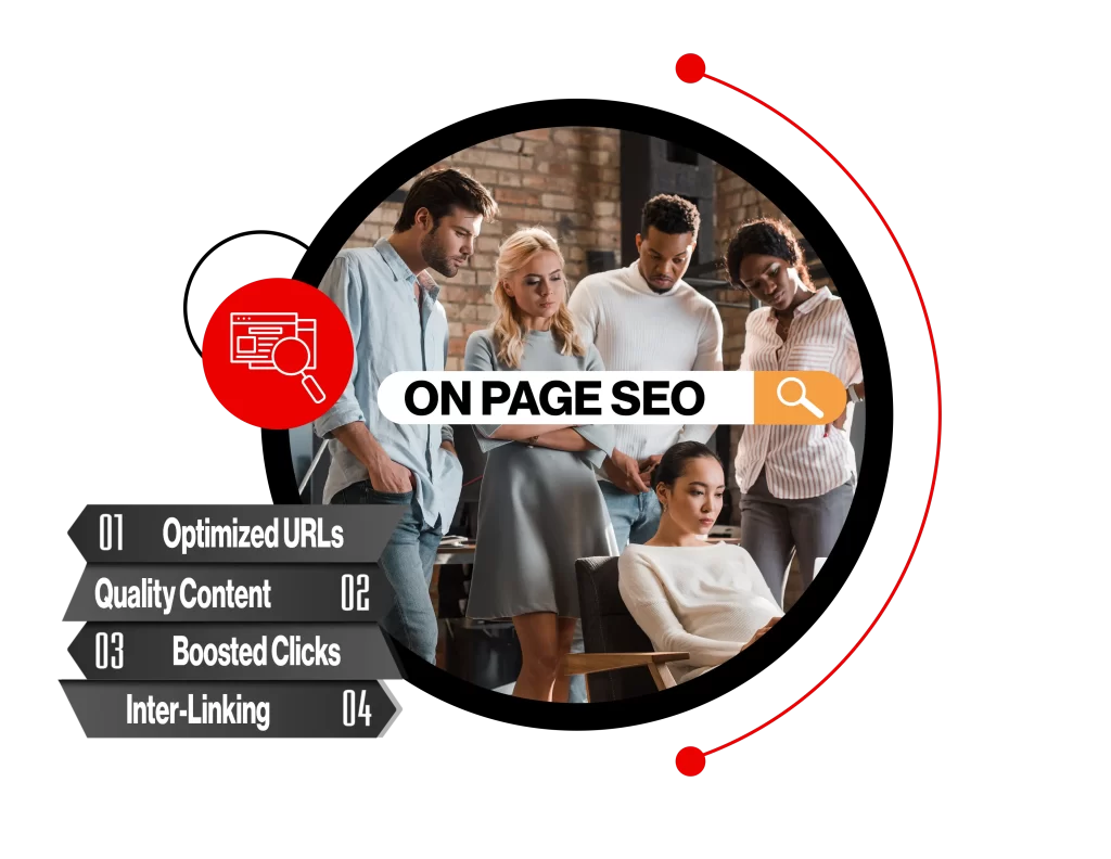 On-Page SEO