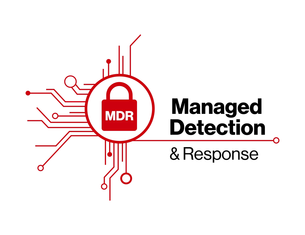 Managed Detection and Response