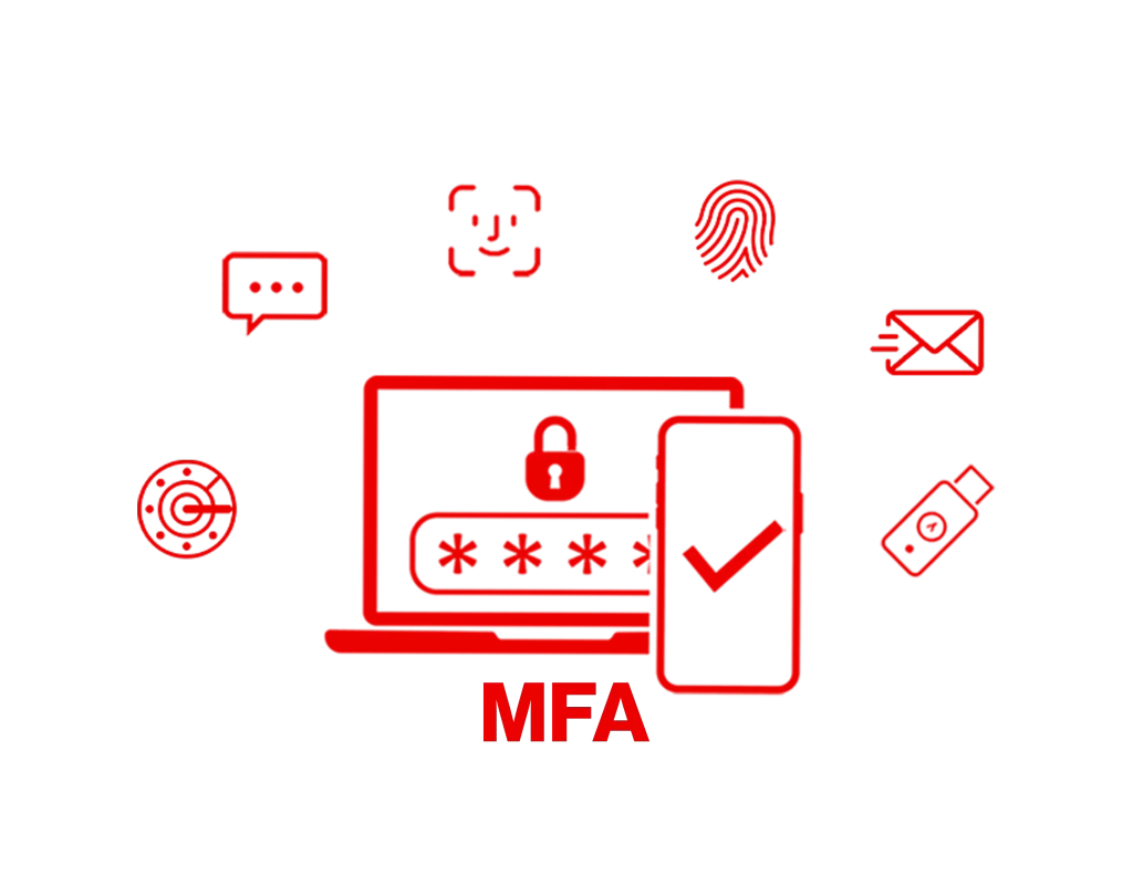 Multi-Factor Authentication Managed Services