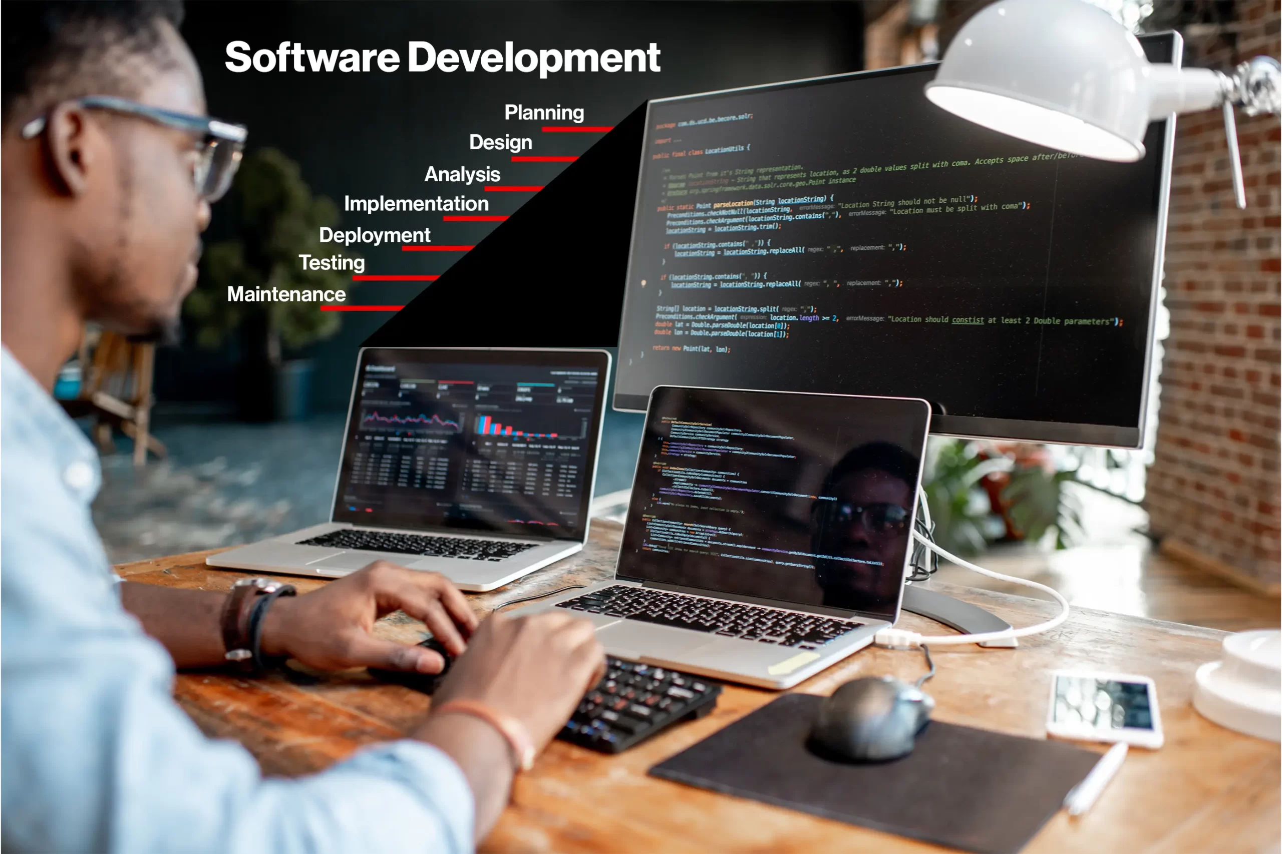 Software Development